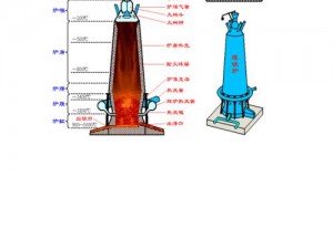 沙石镇传世铁质剑盾制作秘术：锻造时光之刃与坚甲的工艺流程