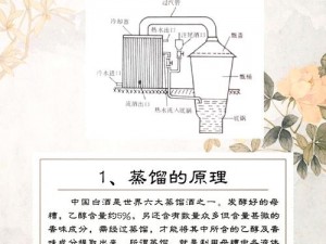 《在这战争中，如何用酒精蒸馏制取纯酒精》