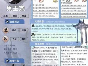 青云志手游鬼王职业技能属性曝光 带你领略全新战斗体验