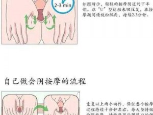 女性私密手法【女性私密手法有哪些？】