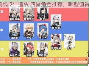 少女前线 2：追放 四星角色推荐，哪些值得培养？