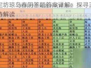 射雕无定坊琼岛春阴答题答案详解：探寻正确的答案与独特解读