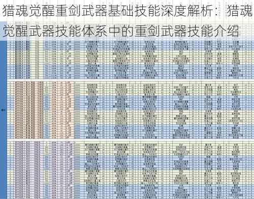 猎魂觉醒重剑武器基础技能深度解析：猎魂觉醒武器技能体系中的重剑武器技能介绍