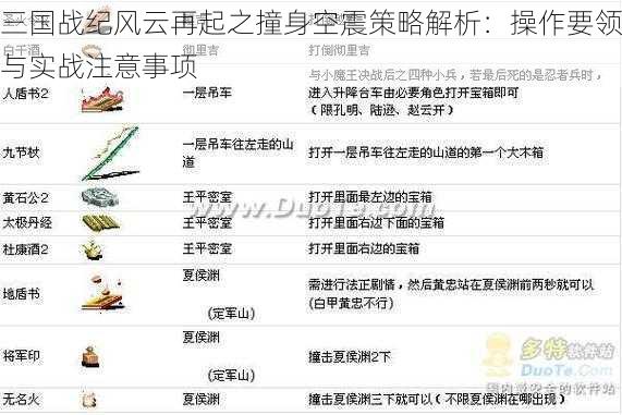 三国战纪风云再起之撞身空震策略解析：操作要领与实战注意事项