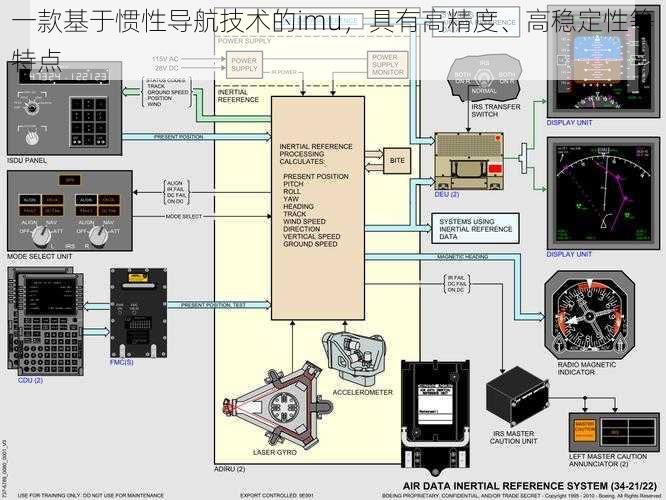 一款基于惯性导航技术的imu，具有高精度、高稳定性等特点