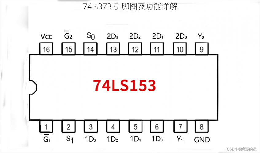 74ls373 引脚图及功能详解