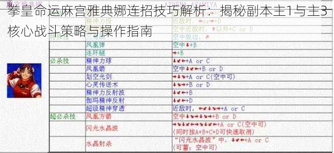 拳皇命运麻宫雅典娜连招技巧解析：揭秘副本主1与主3核心战斗策略与操作指南