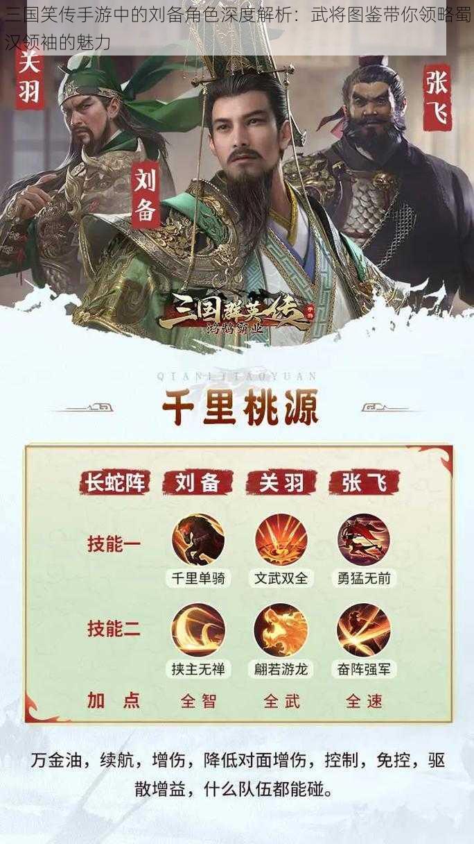 三国笑传手游中的刘备角色深度解析：武将图鉴带你领略蜀汉领袖的魅力