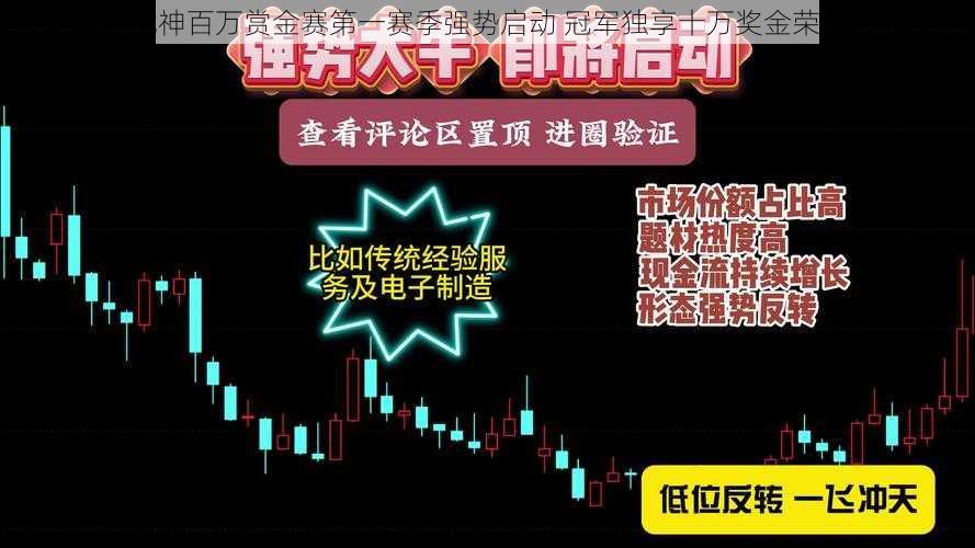 枪火战神百万赏金赛第一赛季强势启动 冠军独享十万奖金荣耀时刻