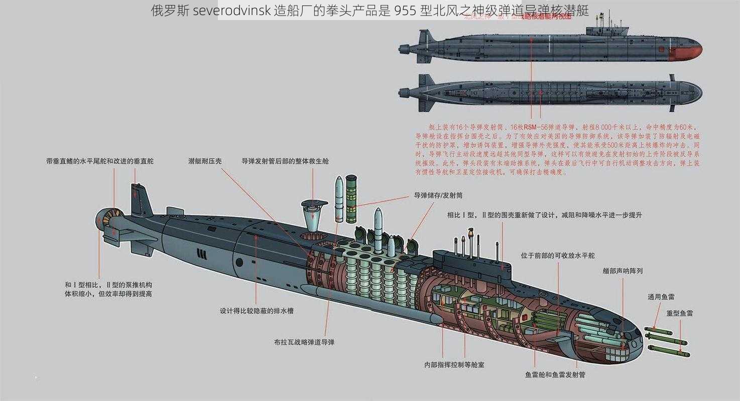 俄罗斯 severodvinsk 造船厂的拳头产品是 955 型北风之神级弹道导弹核潜艇