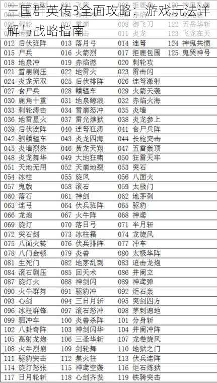 三国群英传3全面攻略：游戏玩法详解与战略指南