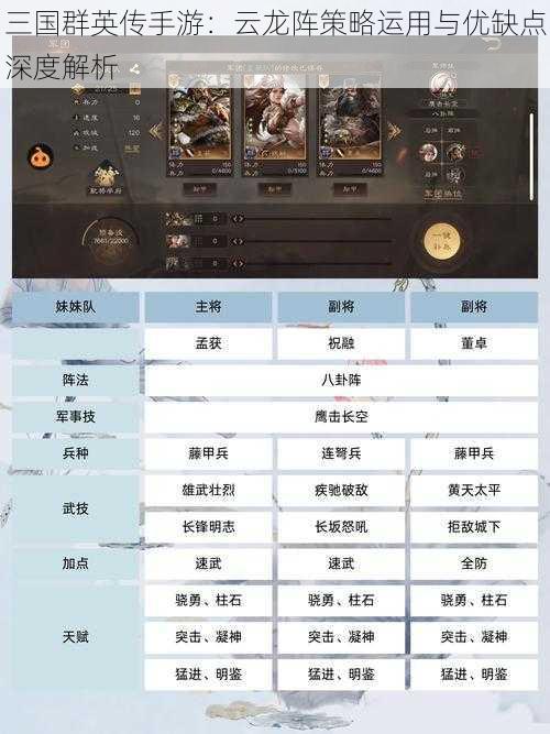 三国群英传手游：云龙阵策略运用与优缺点深度解析