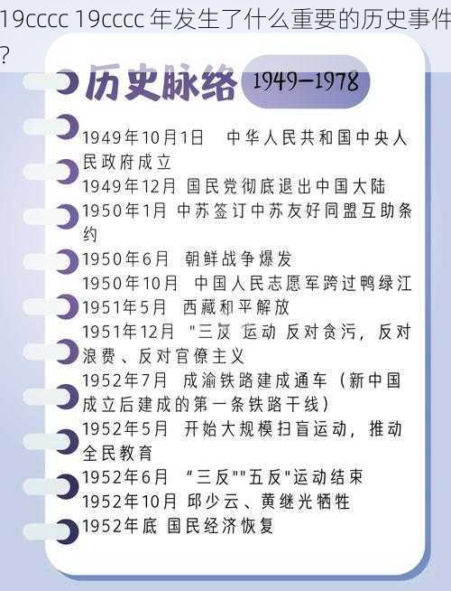 19cccc 19cccc 年发生了什么重要的历史事件？