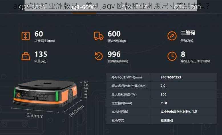 agv欧版和亚洲版尺寸差别,agv 欧版和亚洲版尺寸差别大吗？