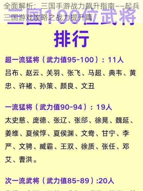 全面解析：三国手游战力飙升指南——起兵三国游戏攻略之战力提升篇