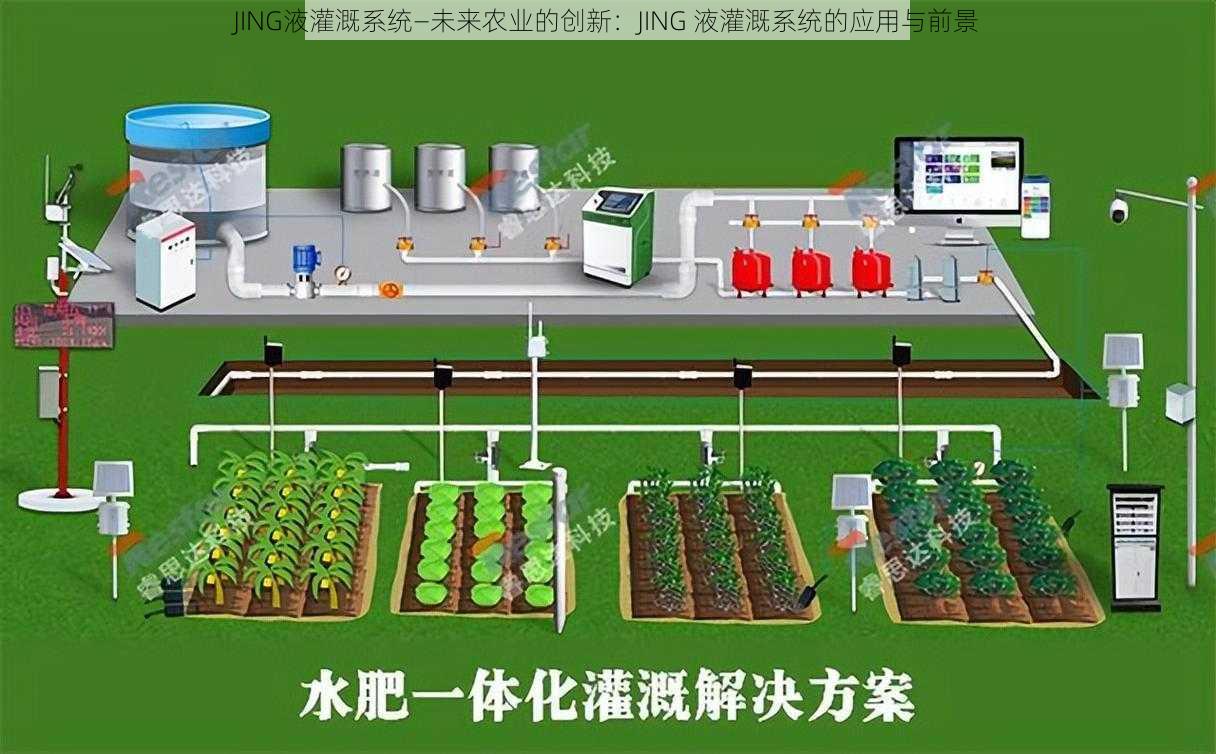 JING液灌溉系统—未来农业的创新：JING 液灌溉系统的应用与前景