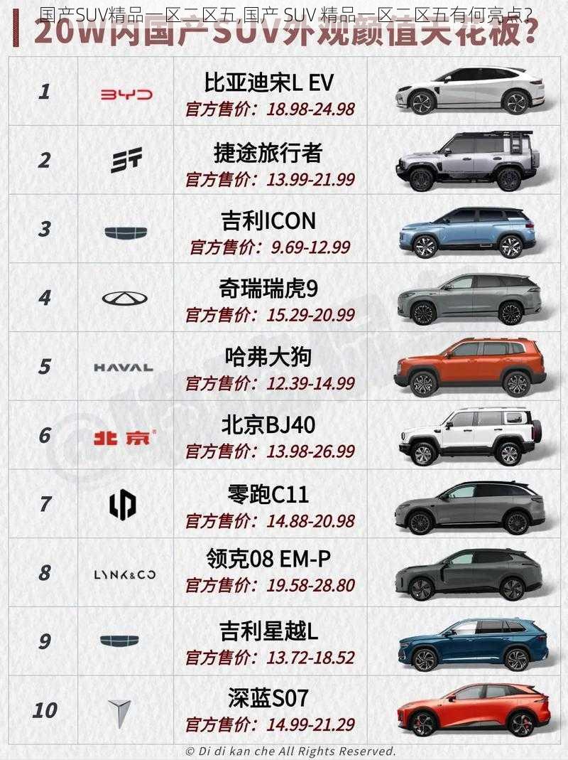 国产SUV精品一区二区五,国产 SUV 精品一区二区五有何亮点？