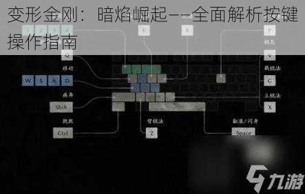 变形金刚：暗焰崛起——全面解析按键操作指南