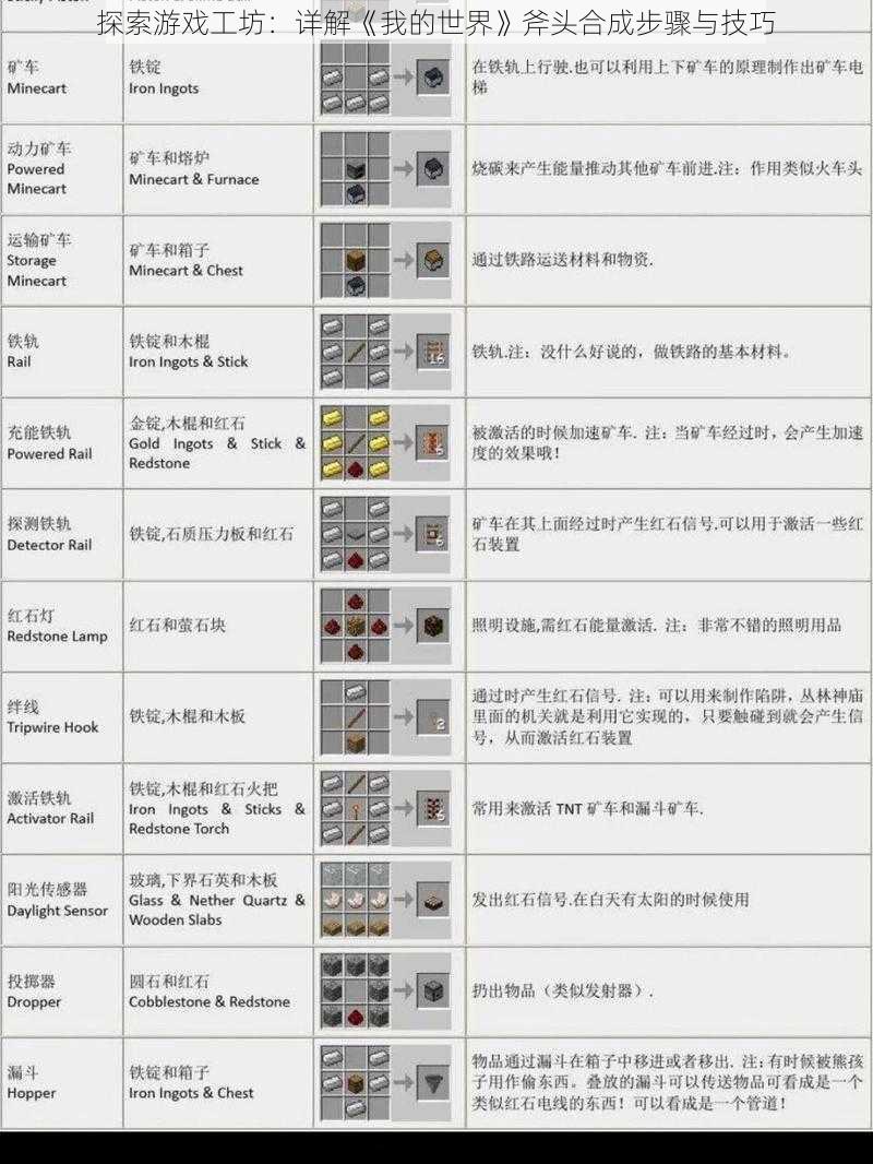 探索游戏工坊：详解《我的世界》斧头合成步骤与技巧