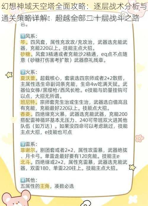 幻想神域天空塔全面攻略：逐层战术分析与通关策略详解：超越全部二十层战斗之路