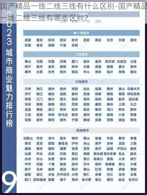 国产精品一线二线三线有什么区别-国产精品一线二线三线有哪些区别？