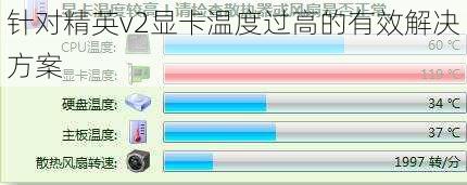 针对精英v2显卡温度过高的有效解决方案