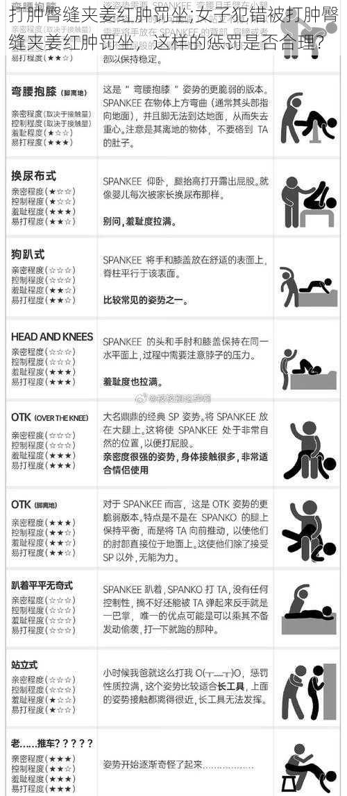 打肿臀缝夹姜红肿罚坐;女子犯错被打肿臀缝夹姜红肿罚坐，这样的惩罚是否合理？