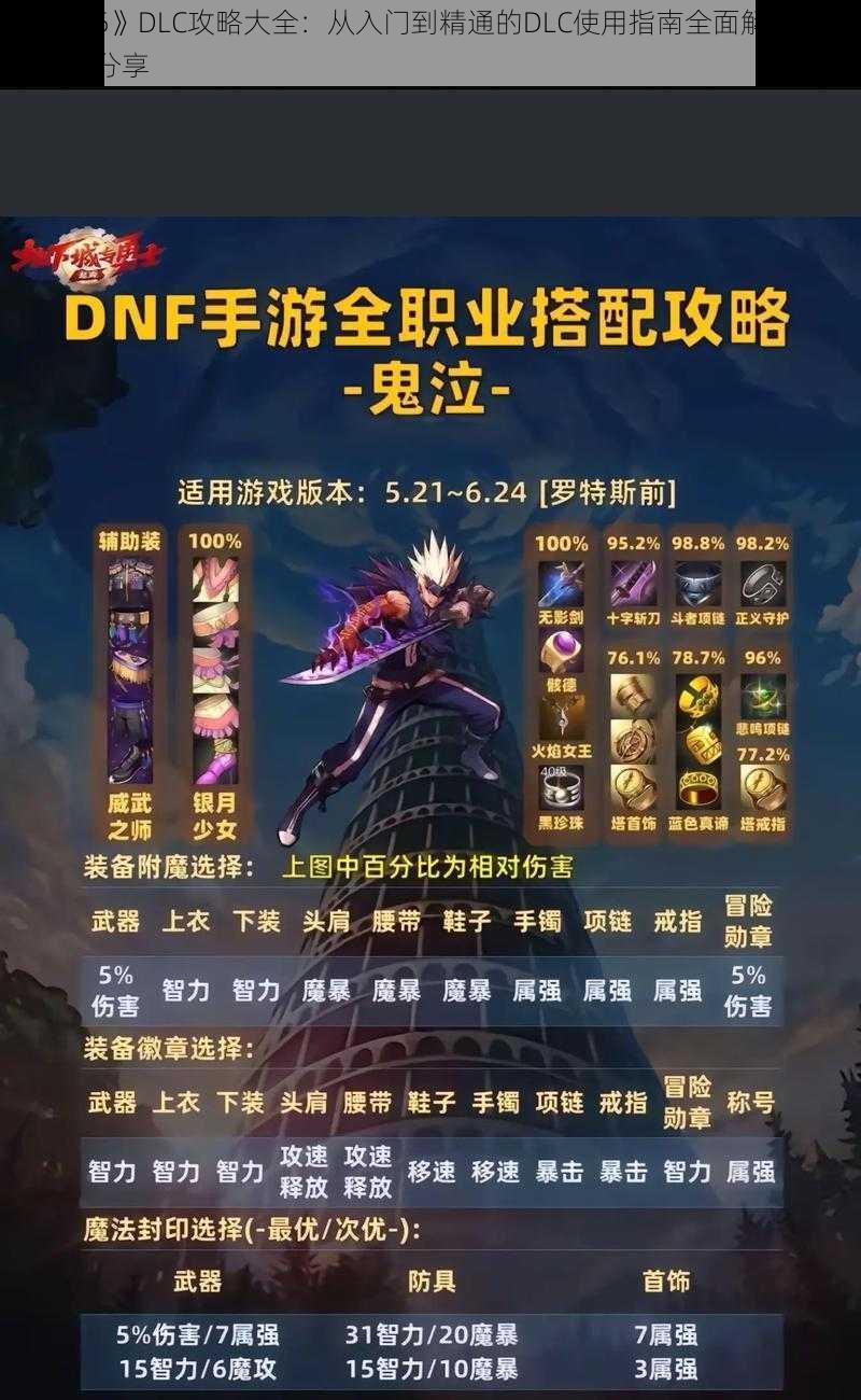 《鬼泣5》DLC攻略大全：从入门到精通的DLC使用指南全面解析与实操教程分享