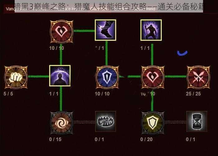 暗黑3巅峰之路：猎魔人技能组合攻略——通关必备秘籍