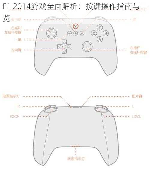 F1 2014游戏全面解析：按键操作指南与一览