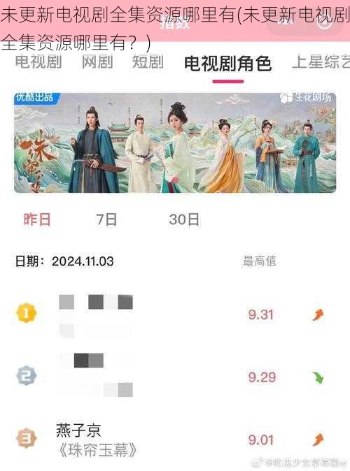 未更新电视剧全集资源哪里有(未更新电视剧全集资源哪里有？)