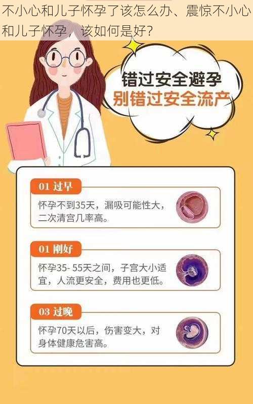 不小心和儿子怀孕了该怎么办、震惊不小心和儿子怀孕，该如何是好？