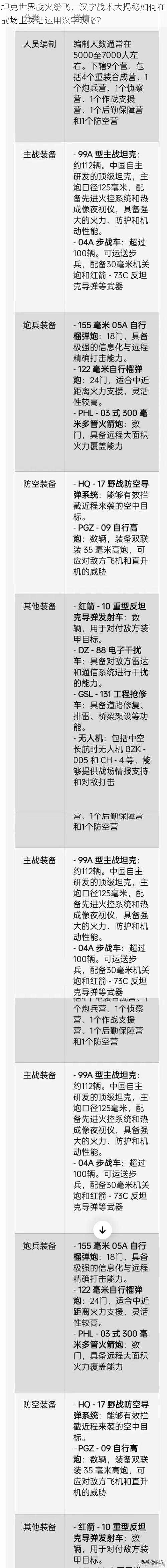 坦克世界战火纷飞，汉字战术大揭秘如何在战场上灵活运用汉字攻略？