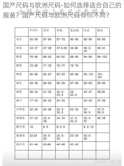 国产尺码与欧洲尺码-如何选择适合自己的服装？国产尺码与欧洲尺码有何不同？