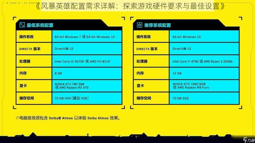 《风暴英雄配置需求详解：探索游戏硬件要求与最佳设置》