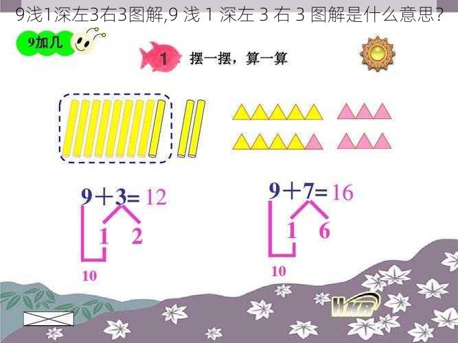 9浅1深左3右3图解,9 浅 1 深左 3 右 3 图解是什么意思？