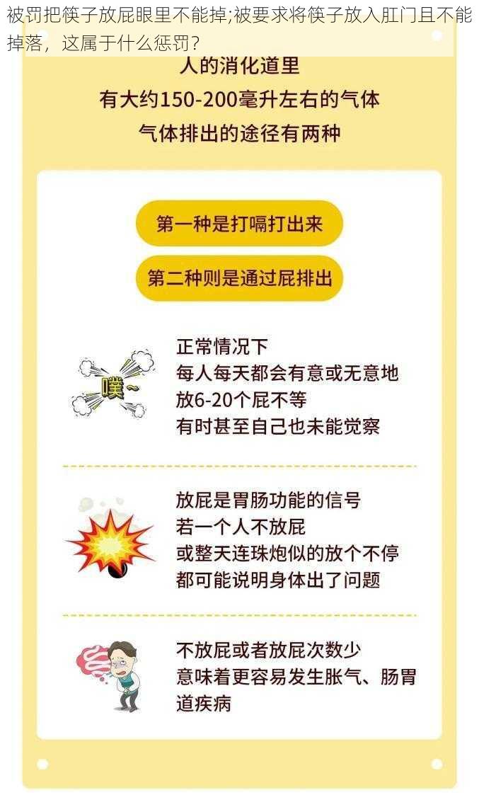 被罚把筷子放屁眼里不能掉;被要求将筷子放入肛门且不能掉落，这属于什么惩罚？