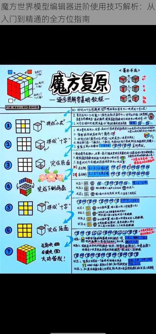 魔方世界模型编辑器进阶使用技巧解析：从入门到精通的全方位指南