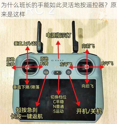 为什么班长的手能如此灵活地按遥控器？原来是这样