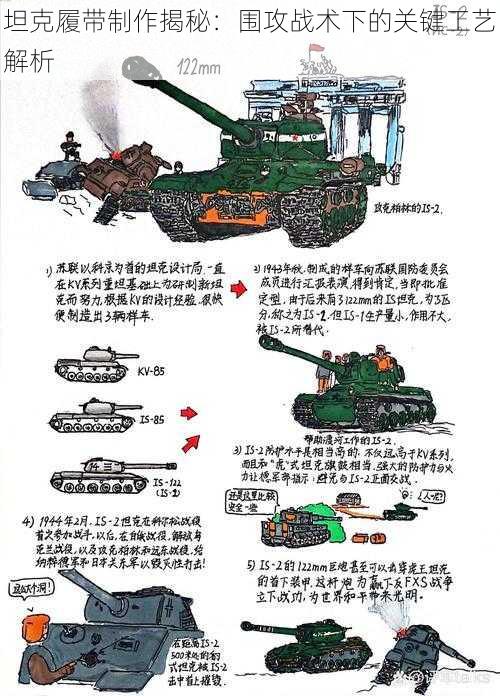 坦克履带制作揭秘：围攻战术下的关键工艺解析