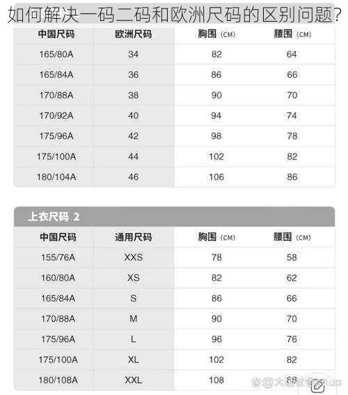 如何解决一码二码和欧洲尺码的区别问题？