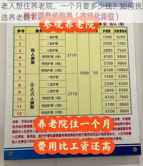 老人想住养老院，一个月要多少钱？如何挑选养老院？