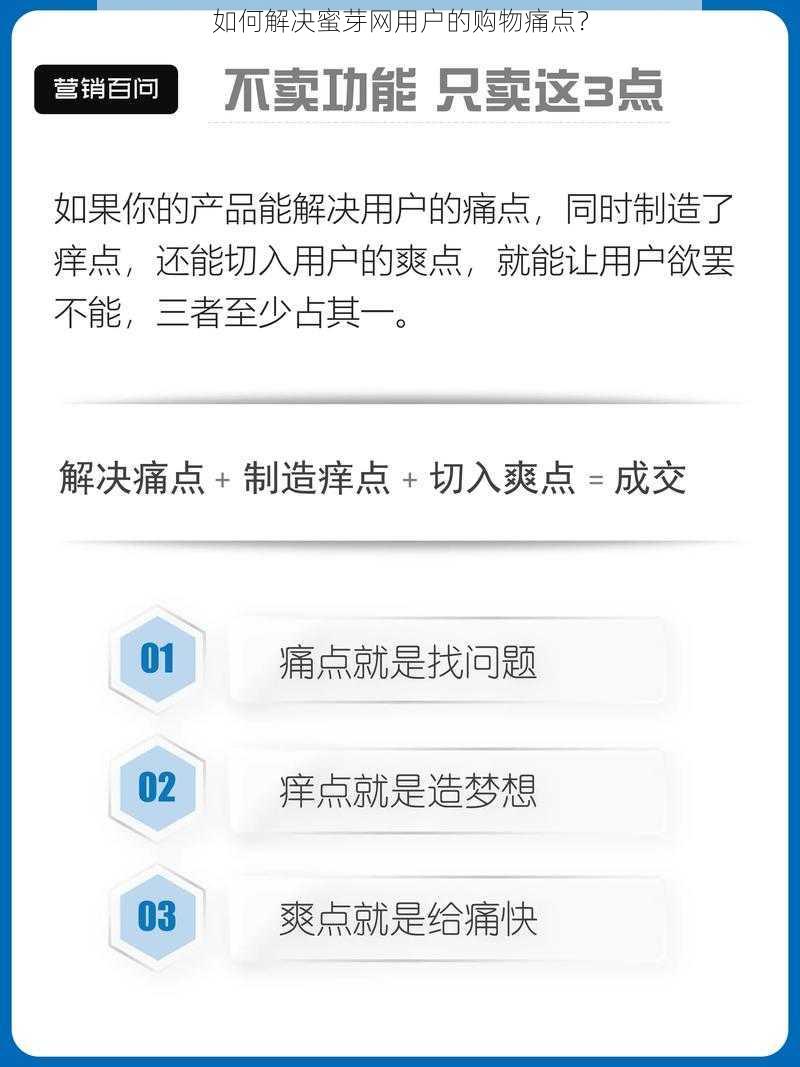 如何解决蜜芽网用户的购物痛点？