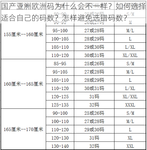 国产亚洲欧洲码为什么会不一样？如何选择适合自己的码数？怎样避免选错码数？