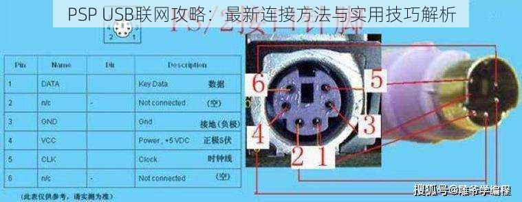 PSP USB联网攻略：最新连接方法与实用技巧解析