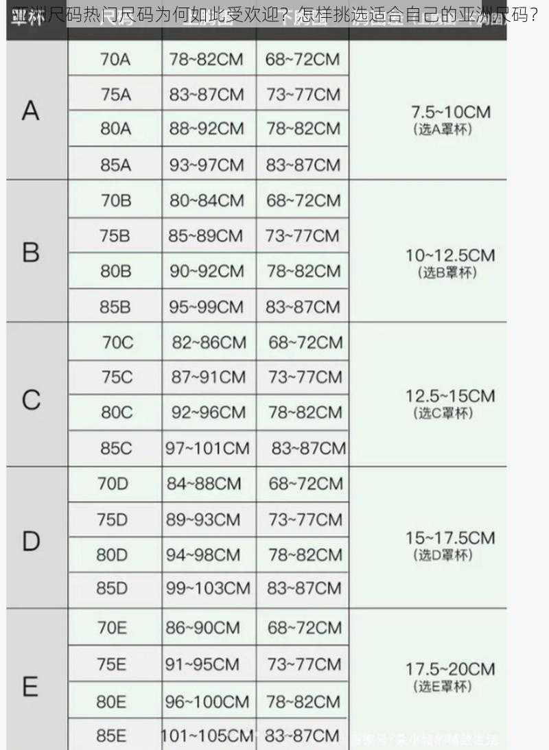 亚洲尺码热门尺码为何如此受欢迎？怎样挑选适合自己的亚洲尺码？