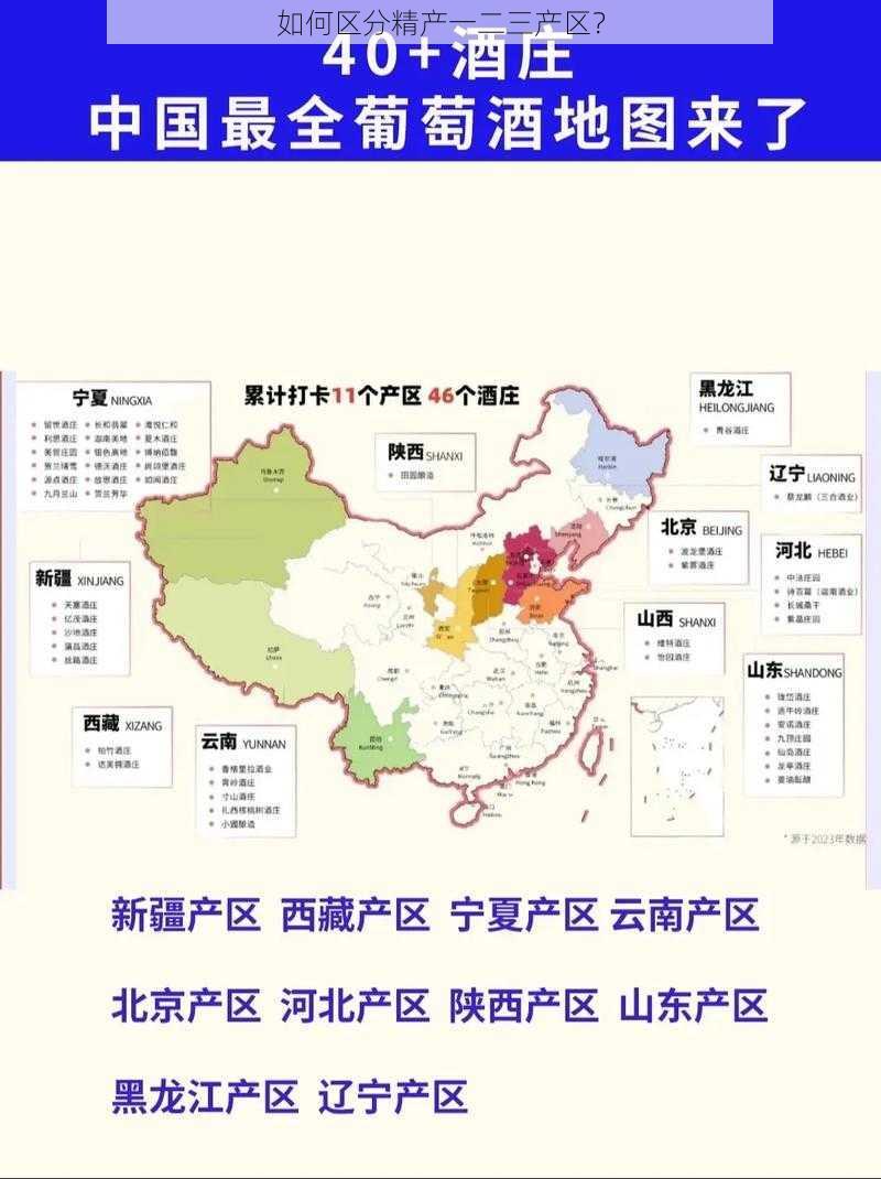 如何区分精产一二三产区？