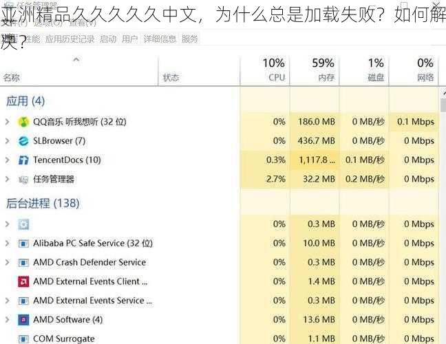 亚洲精品久久久久久中文，为什么总是加载失败？如何解决？