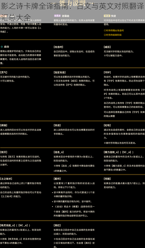 影之诗卡牌全译指南：日文与英文对照翻译汇总大全