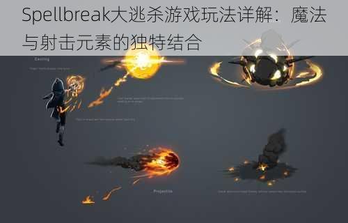 Spellbreak大逃杀游戏玩法详解：魔法与射击元素的独特结合